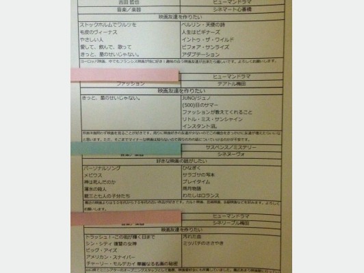 yoshida tetsuyaの日記 参加者名簿（兼座席表）印刷してみました 